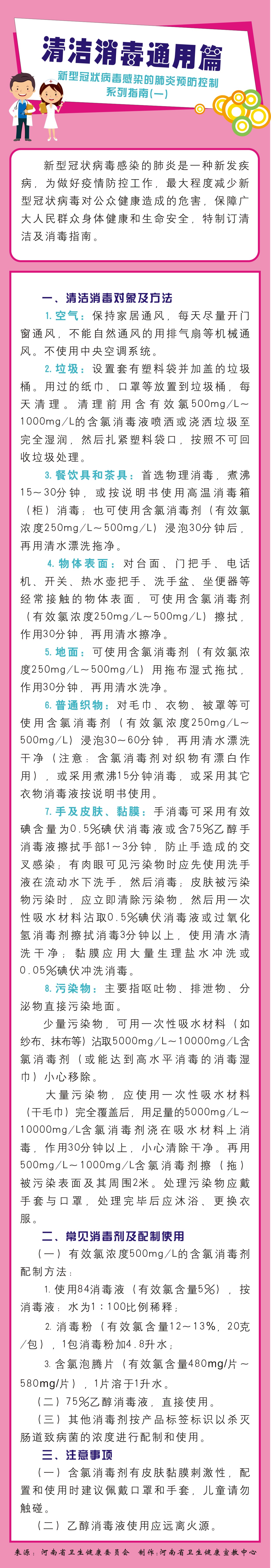 新型冠状病毒感染的肺炎预防控制系列指南1.清洁消毒通用篇.jpg