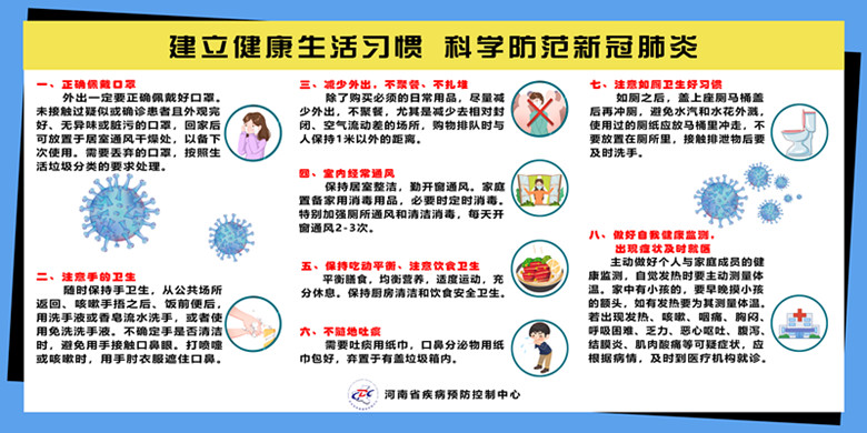 建立良好生活习惯科学防范新冠肺炎（宣传栏）.jpg