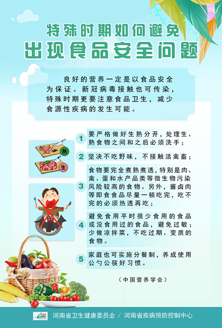 特殊时期应避免食品安全问题-招贴画.jpg