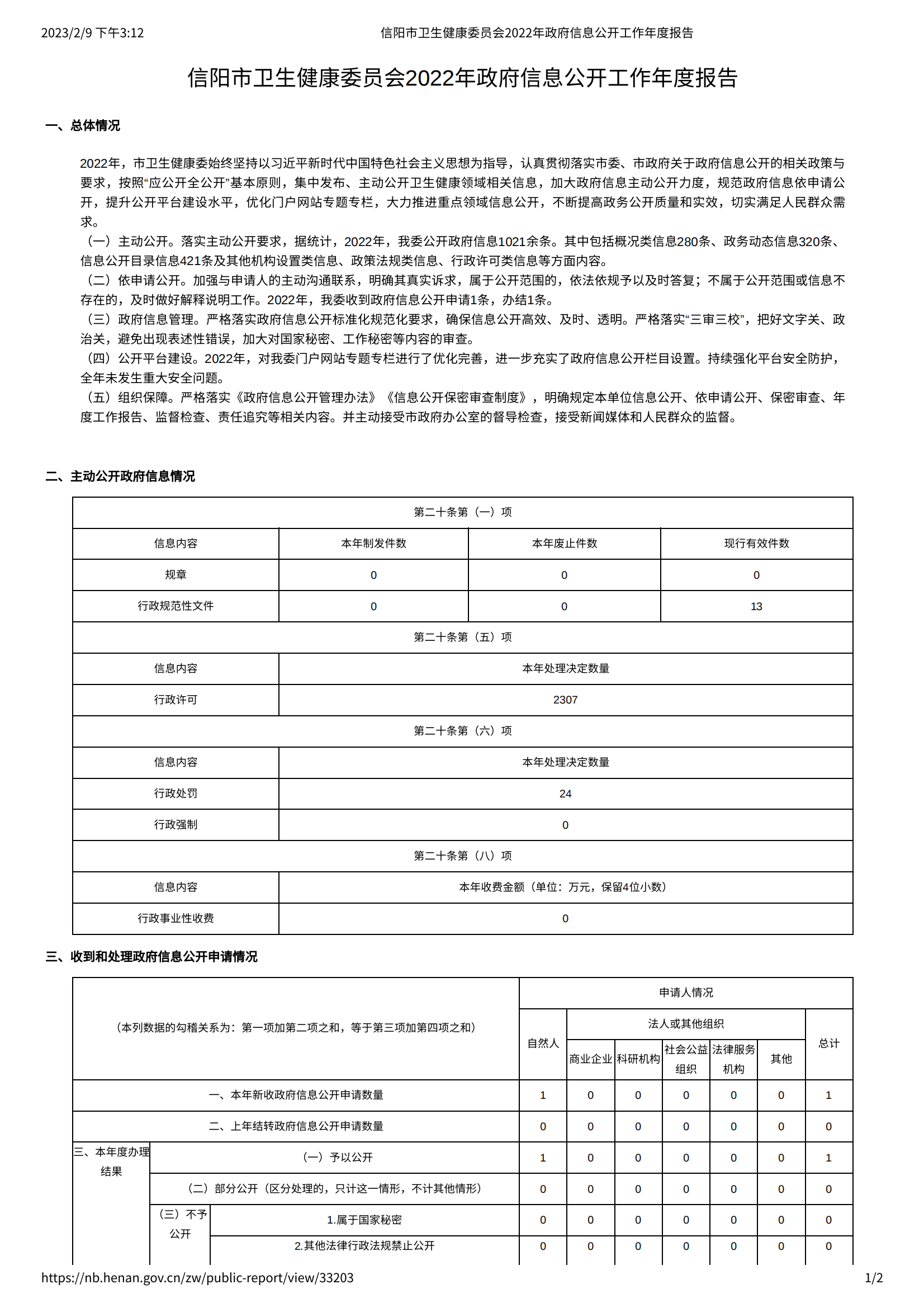 信阳市卫生健康委员会2022年政府信息公开工作年度报告_00.png